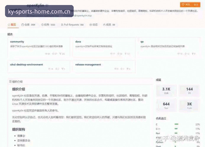揭秘KY体育登录背后的技术真相：安全性与用户体验深度评测